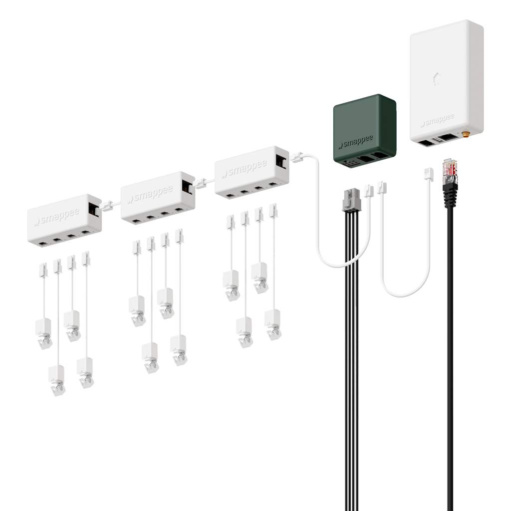 Smappee Infinity Energiemonitor Kit
